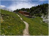 Carbonin - Dürrensteinhütte / Rifugio Vallandro